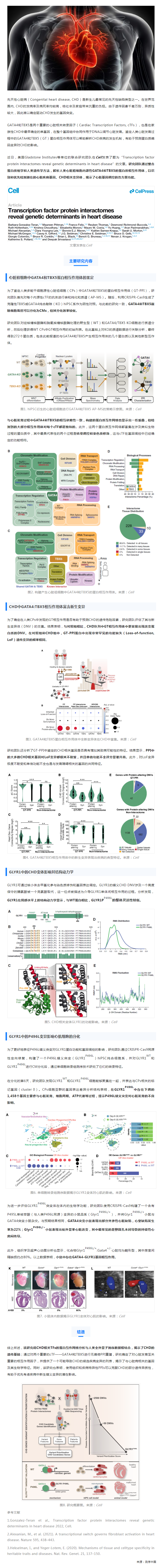 Cell _ 结合蛋白质组与外显子组技术构建转录因子互作图谱，揭示先心病的遗传决定因素
