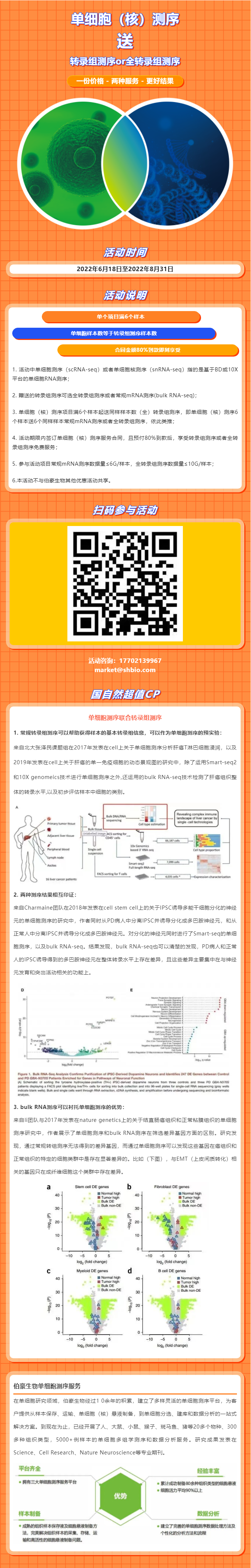 618 钜惠 _ 超值 CP，一价 ALL IN！