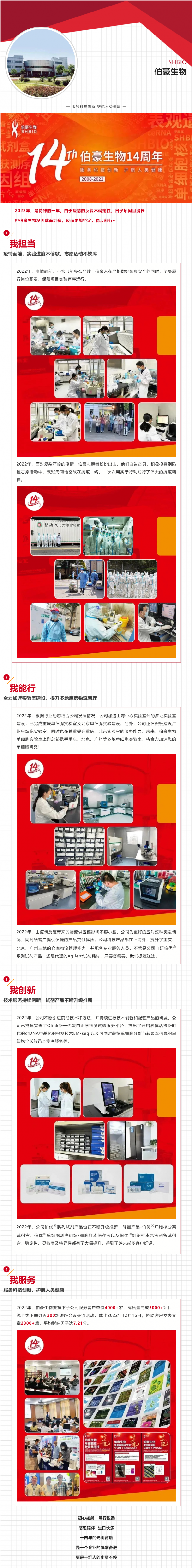 我担当，我能行—AG贵宾厅 14 周年总结