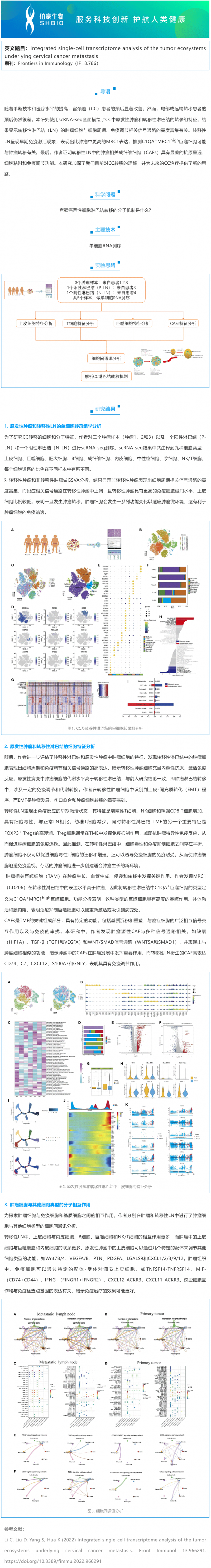 文献解读 | 宫颈癌转移瘤生态系统的单细胞转录组综合分析