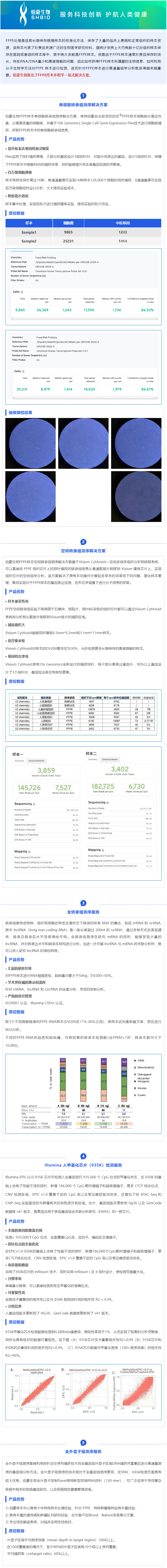 23-06-06 AG贵宾厅 FFPE 石蜡样本多组学一站式解决方案