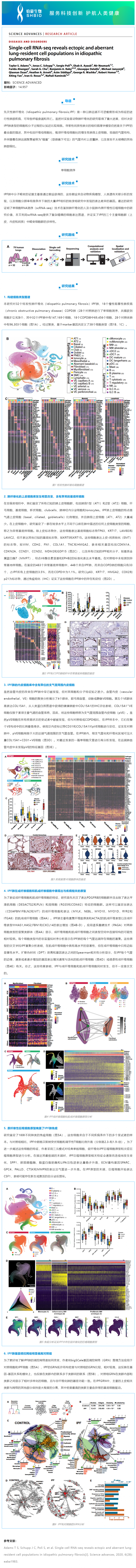 文献解读_单细胞 RNA-seq 揭示特发性肺纤维化中异位和异常的肺驻留细胞群