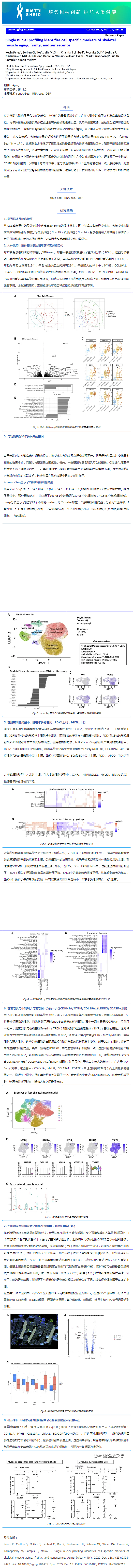 文献解读 _ 单细胞核图谱识别骨骼肌老化、脆弱和衰老的细胞特异性标记物
