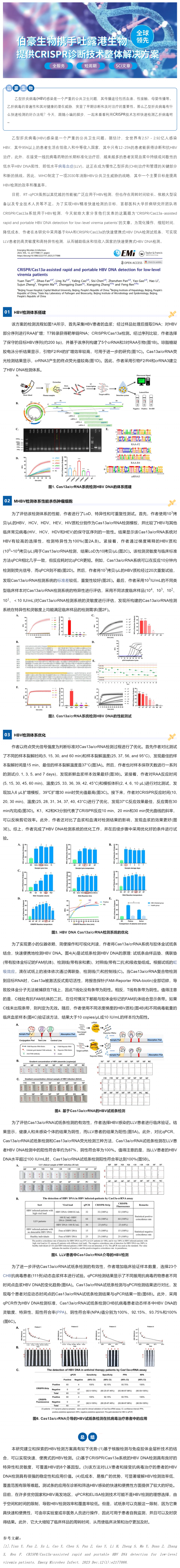 CRISPR 智库 _ CRISPR_Cas13a 系统检测 HBV，用更快速更便捷的检测方案应对公共卫生