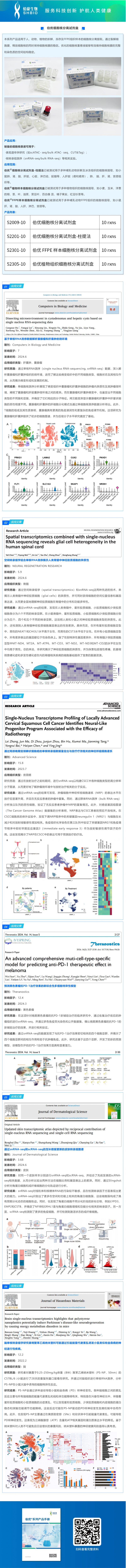 8-5 伯优细胞核分离试剂盒应用文章速览