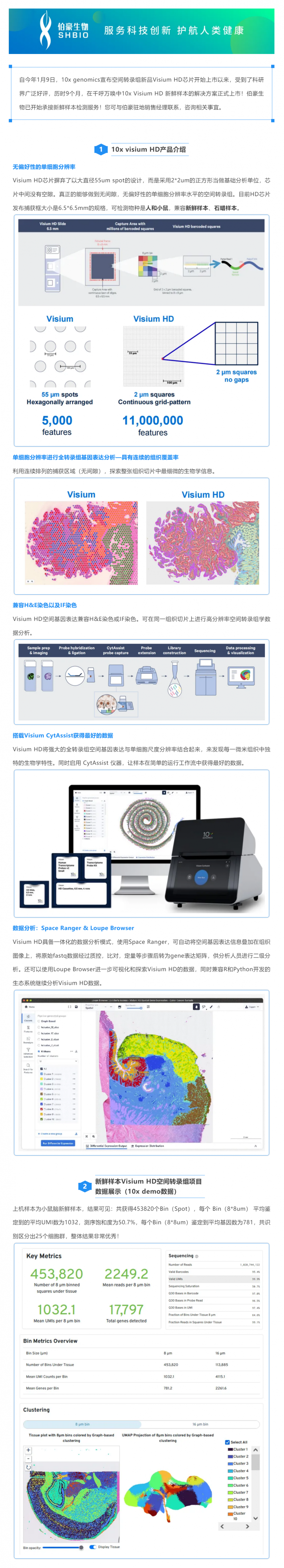 重磅更新！10x Visium HD 空间转录组新鲜样本解决方案正式上线啦！