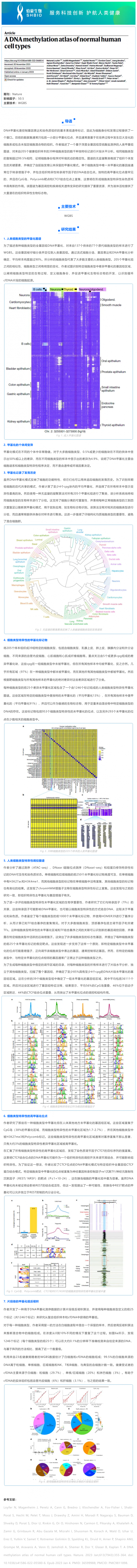 文献解读 _ 一个正常的人类细胞类型的 DNA 甲基化图谱