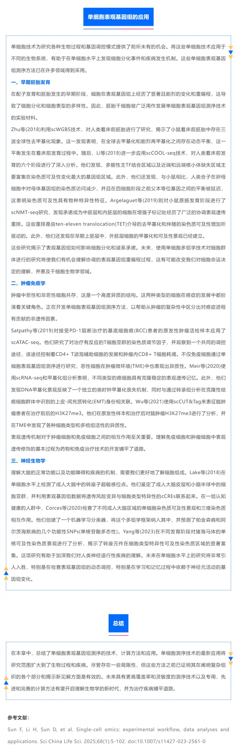 时空组学研究进展（五）| 单细胞表观基因组测序技术、分析方法及应用_05