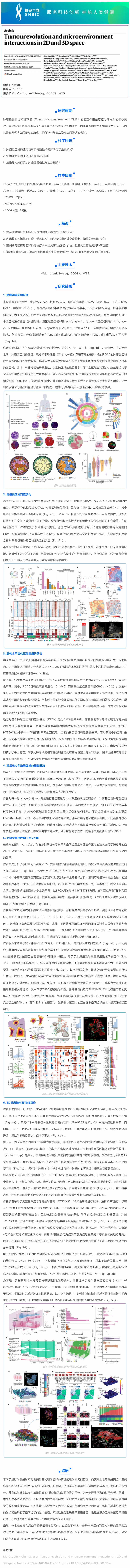 单细胞空间原位检测技术丨空间组学重构 2D 和 3D 肿瘤演化与微环境互作