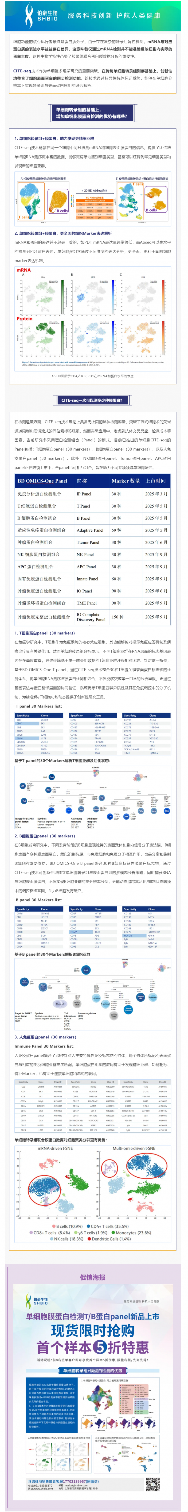 不仅可以攻克细胞亚群注释难题！单细胞转录组联合膜蛋白测序还可以